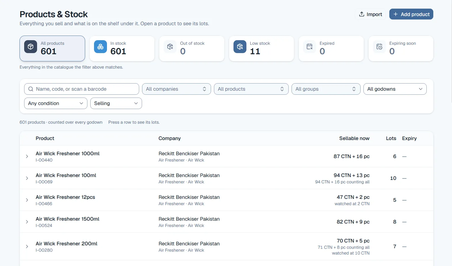 The Products & Stock screen in Netolyst DMS: counts for all products, in stock, out of stock, low stock, expired and expiring soon across the top, a filter bar beneath them, and a table of products with their company, what is sellable now in cartons and pieces, the number of lots, and expiry.